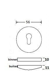 Giara VH PC rozetten rond BSY-56 PC, wit brons