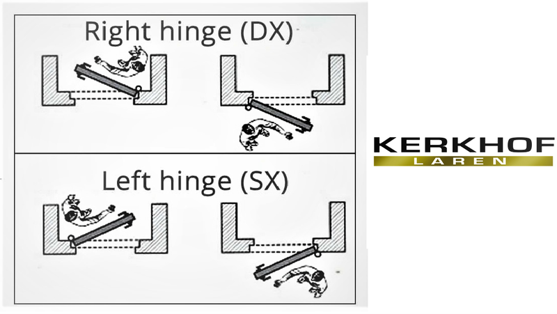 Fama-paumelle-scharnier-PRE33-DX-platkop-Rs-verouderd-ijzer
